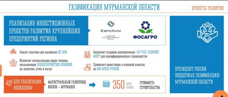 Впереди – газификация региона
