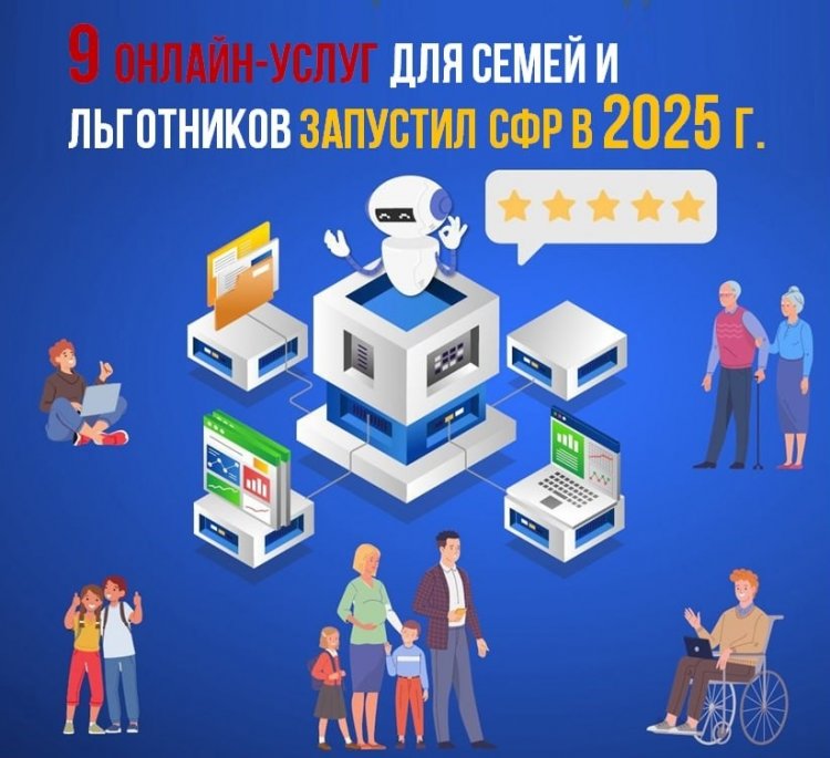 9 онлайн-услуг для семей и льготников запустил Соцфонд в 2025 г.