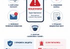 Как мошенники охотятся на выпускников