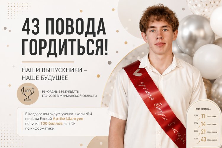 43 стобалльника в Мурманской области