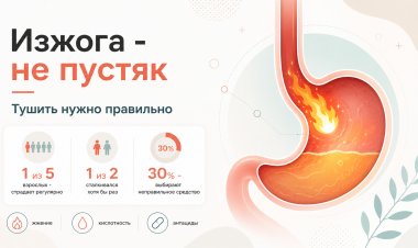 Пожар в организме: как правильно бороться с изжогой и не навредить себе