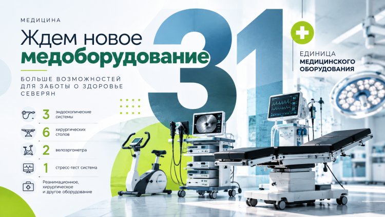 В Мурманской области дополнительно закупят 31 единицу медоборудования